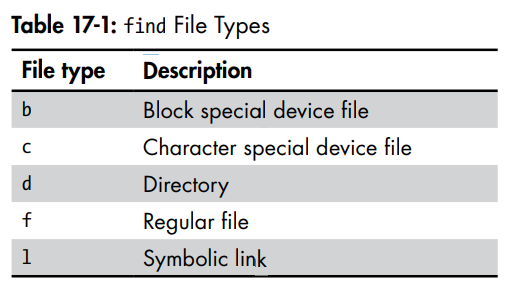 Pasted image 20251019162257